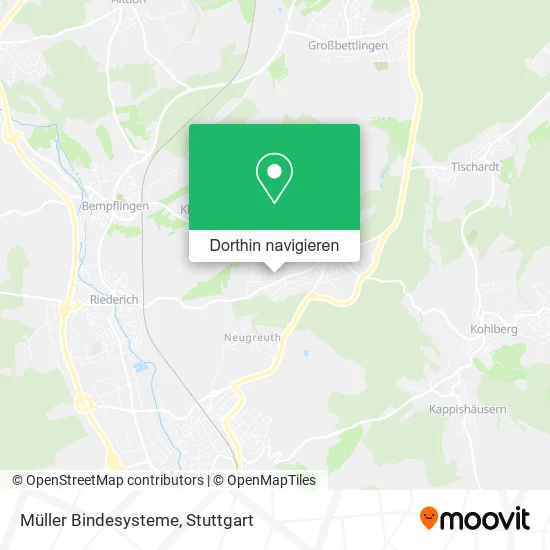 Müller Bindesysteme Karte