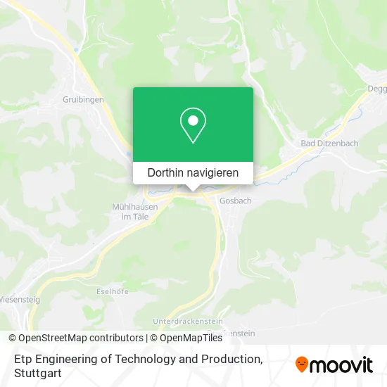 Etp Engineering of Technology and Production Karte