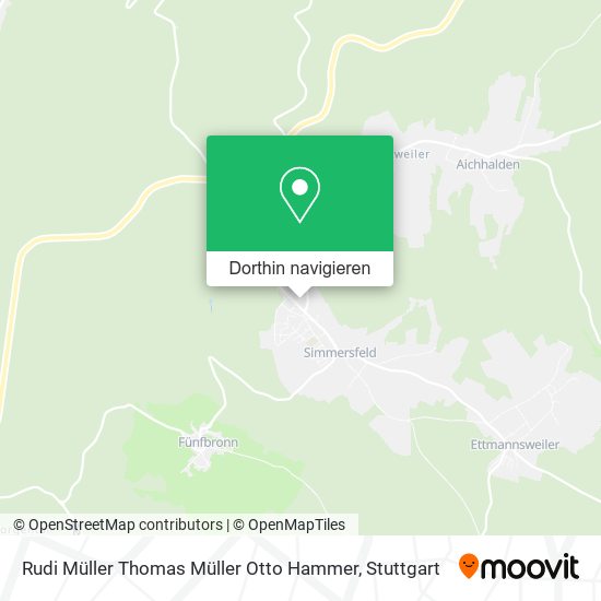 Rudi Müller Thomas Müller Otto Hammer Karte