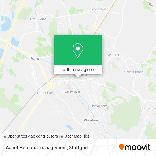 Actief Personalmanagement Karte