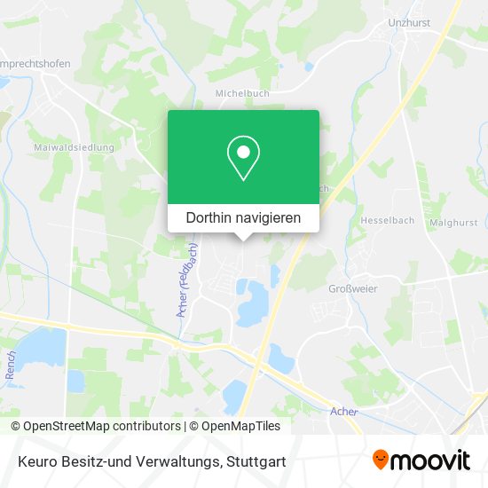 Keuro Besitz-und Verwaltungs Karte