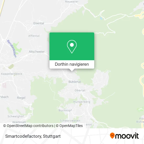 Smartcodefactory Karte