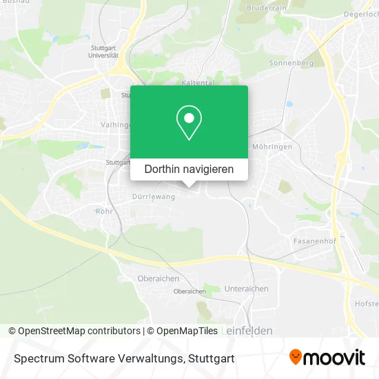 Spectrum Software Verwaltungs Karte