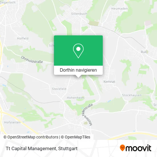 Tt Capital Management Karte