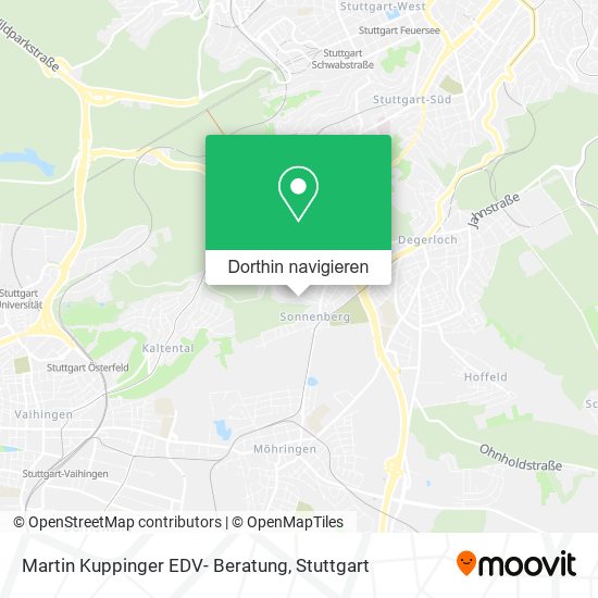 Martin Kuppinger EDV- Beratung Karte