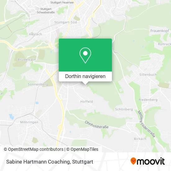 Sabine Hartmann Coaching Karte