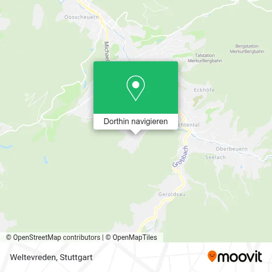 Weltevreden Karte