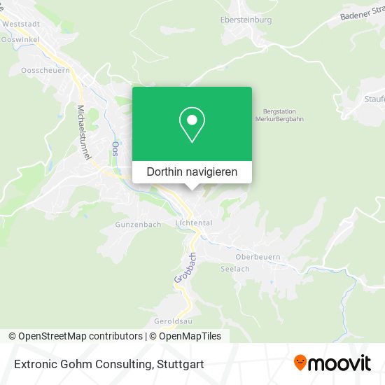 Extronic Gohm Consulting Karte