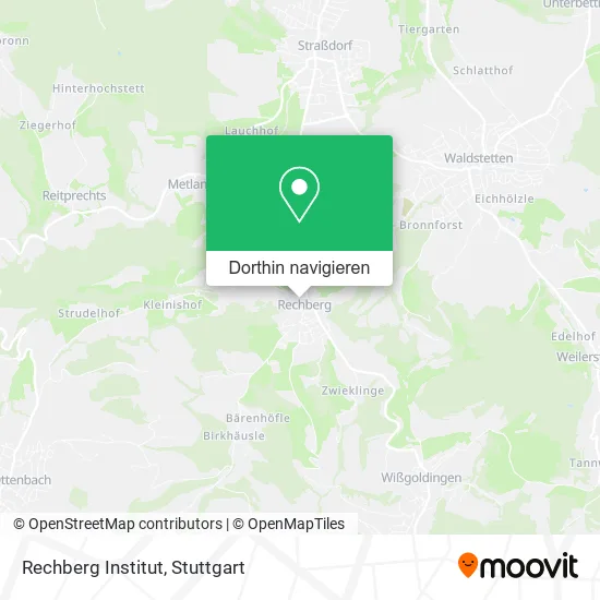 Rechberg Institut Karte