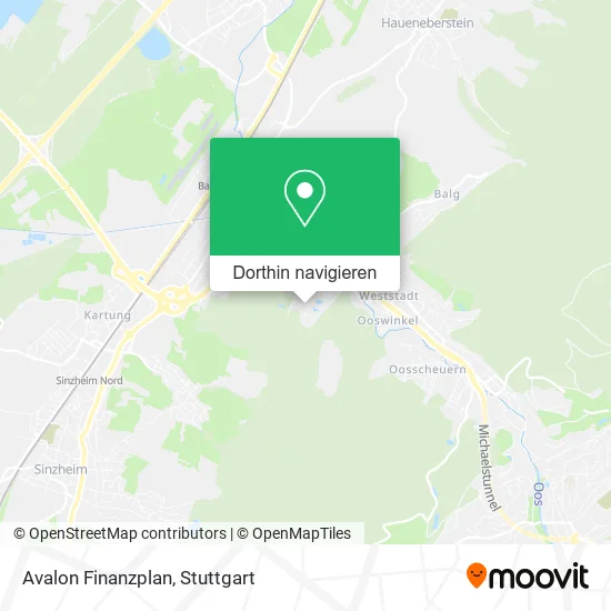 Avalon Finanzplan Karte