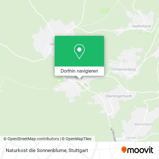 Naturkost die Sonnenblume Karte