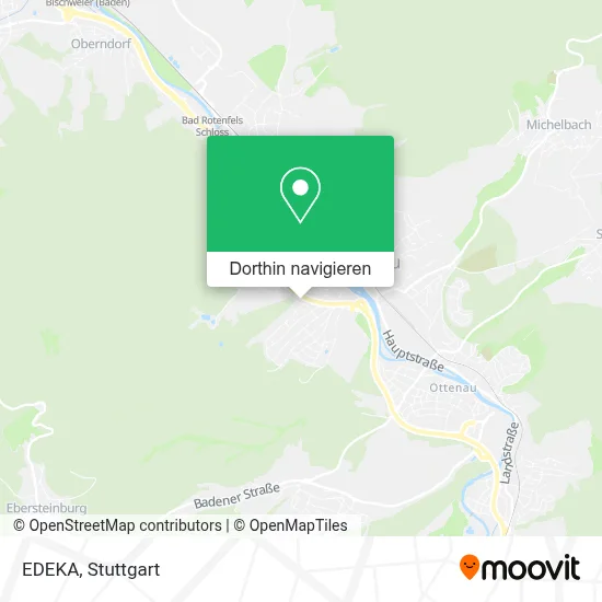 EDEKA Karte