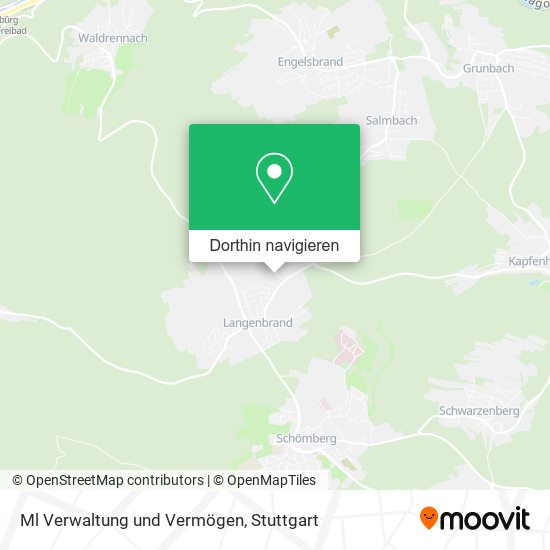 Ml Verwaltung und Vermögen Karte