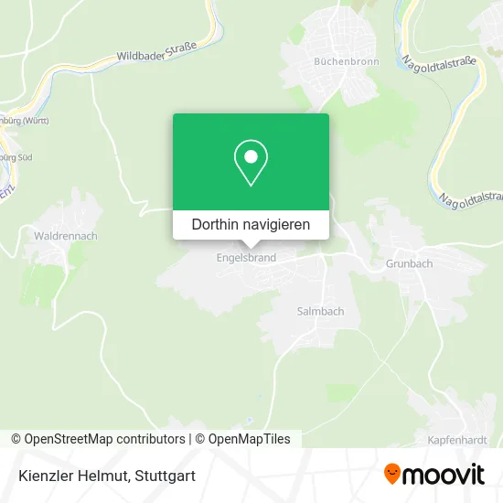 Kienzler Helmut Karte