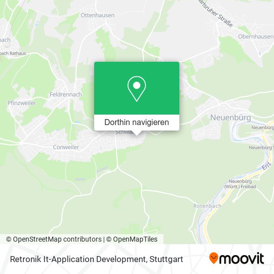 Retronik It-Application Development Karte