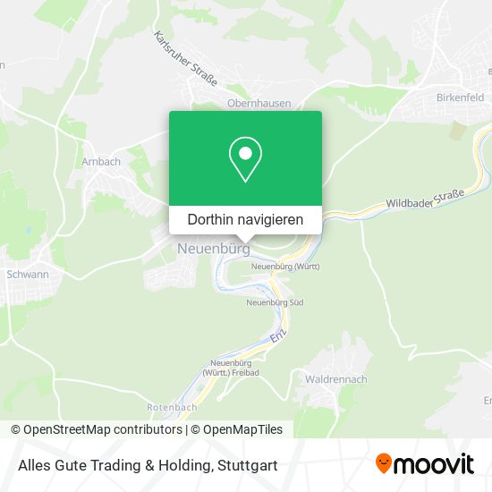 Alles Gute Trading & Holding Karte