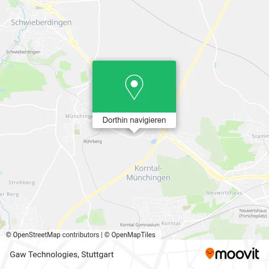 Gaw Technologies Karte