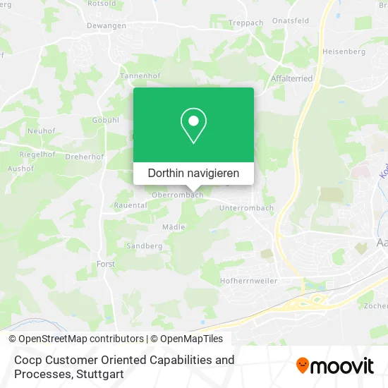 Cocp Customer Oriented Capabilities and Processes Karte