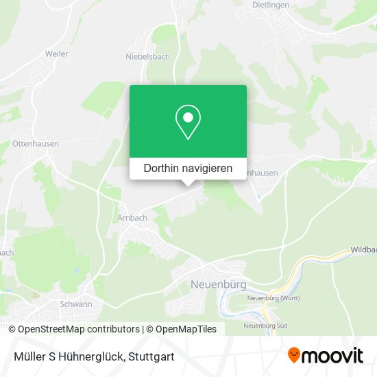 Müller S Hühnerglück Karte