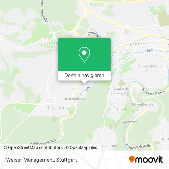 Weiser Management Karte