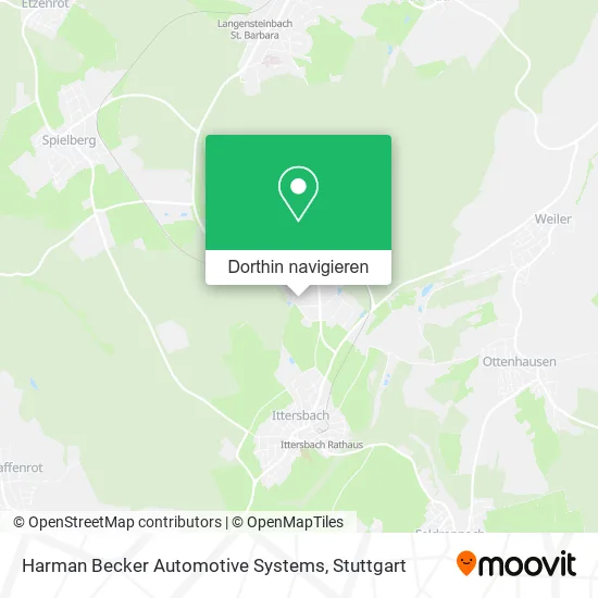 Harman Becker Automotive Systems Karte