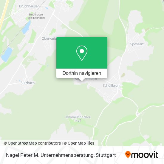 Nagel Peter M. Unternehmensberatung Karte