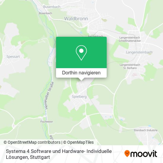 Systema 4 Software und Hardware- Individuelle Lösungen Karte
