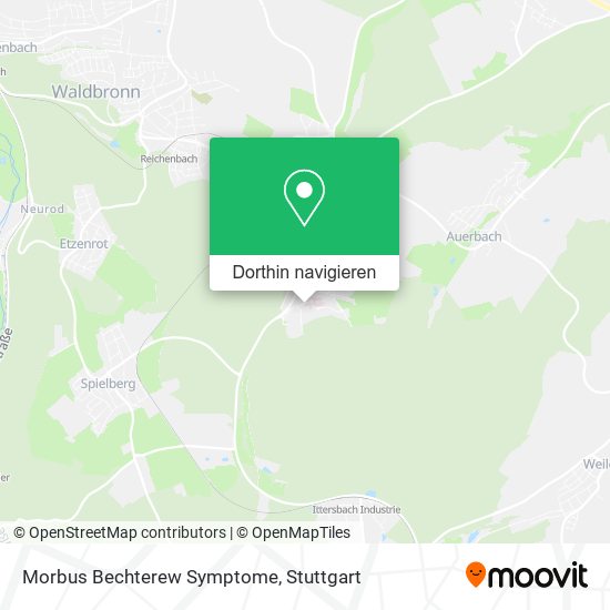 Morbus Bechterew Symptome Karte