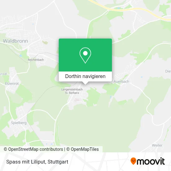 Spass mit Liliput Karte