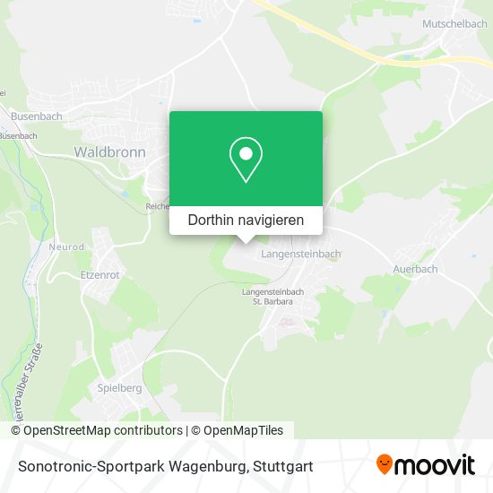 Sonotronic-Sportpark Wagenburg Karte