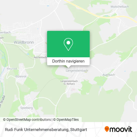 Rudi Funk Unternehmensberatung Karte