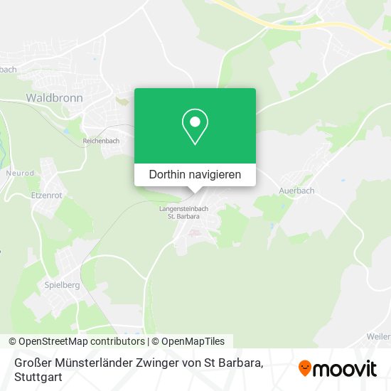 Großer Münsterländer Zwinger von St Barbara Karte