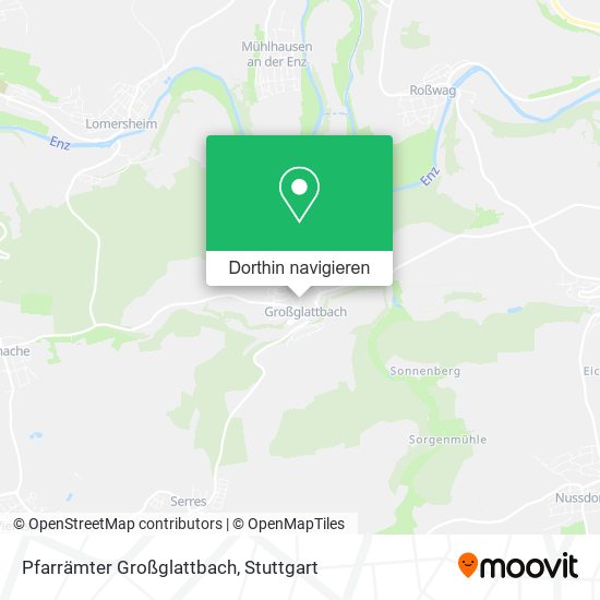 Pfarrämter Großglattbach Karte