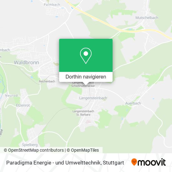 Paradigma Energie - und Umwelttechnik Karte