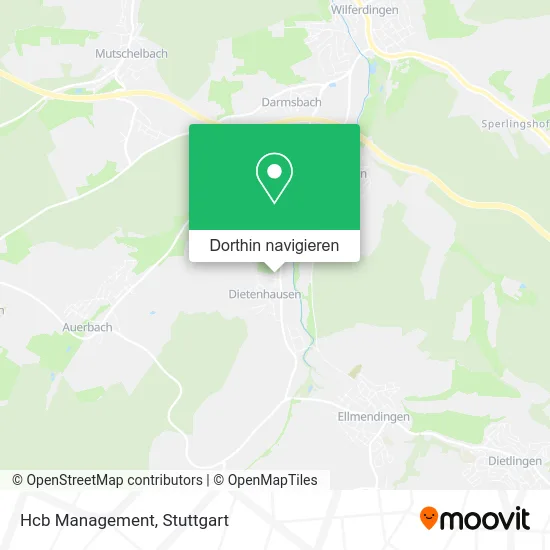 Hcb Management Karte