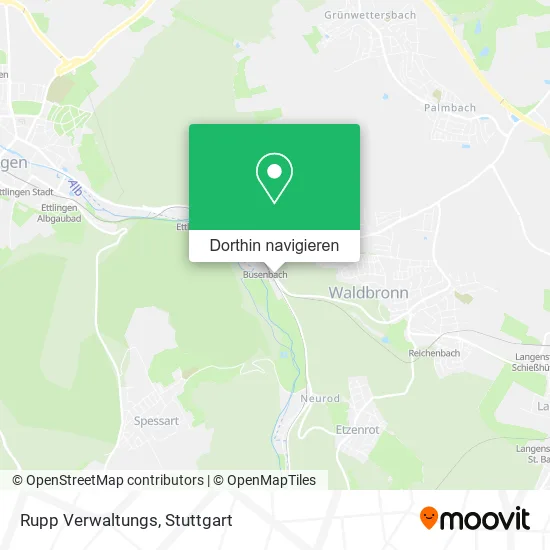 Rupp Verwaltungs Karte