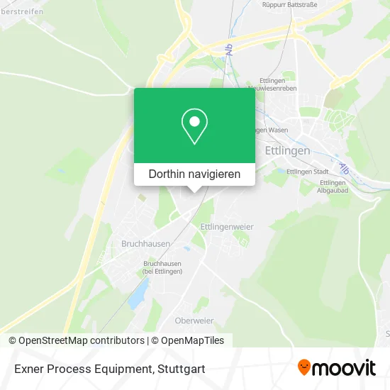 Exner Process Equipment Karte