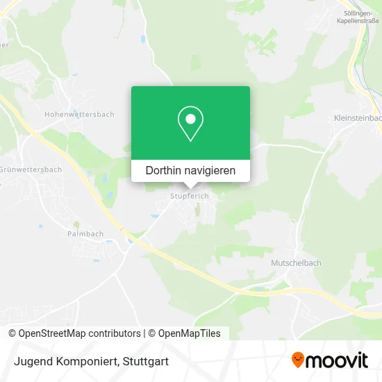 Jugend Komponiert Karte