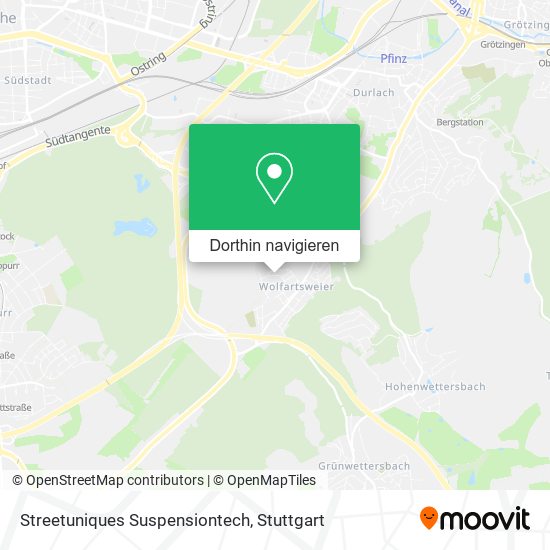 Streetuniques Suspensiontech Karte