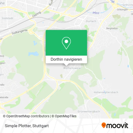 Simple Plotter Karte