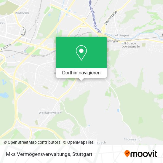 Mks Vermögensverwaltungs Karte
