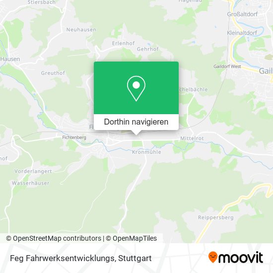 Feg Fahrwerksentwicklungs Karte