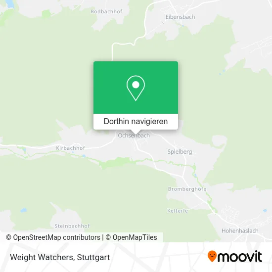 Weight Watchers Karte