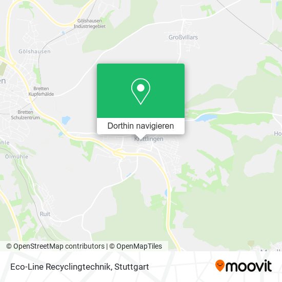 Eco-Line Recyclingtechnik Karte