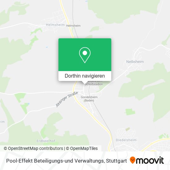 Pool-Effekt Beteiligungs-und Verwaltungs Karte