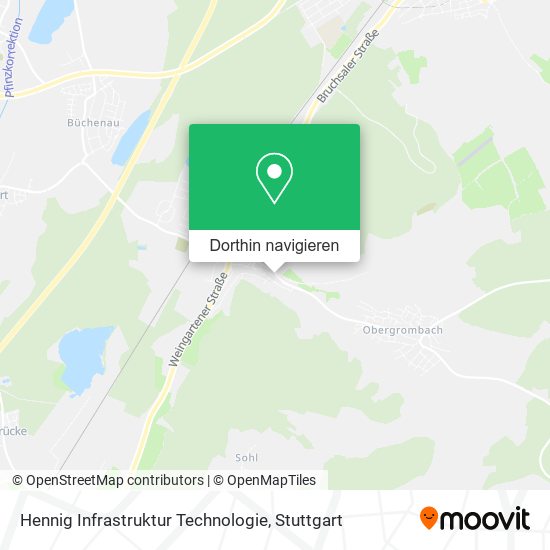 Hennig Infrastruktur Technologie Karte