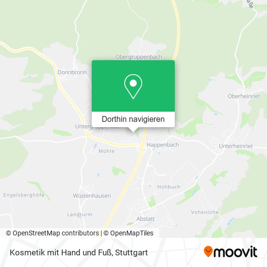 Kosmetik mit Hand und Fuß Karte