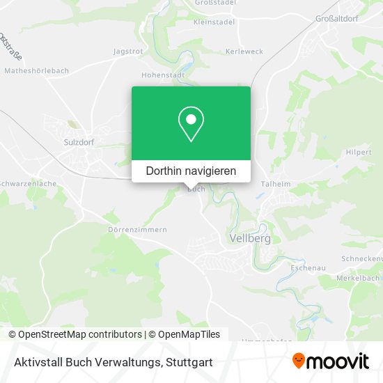 Aktivstall Buch Verwaltungs Karte