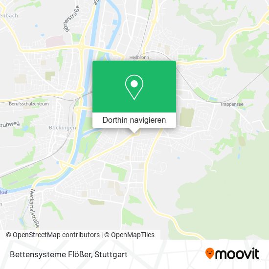 Bettensysteme Flößer Karte