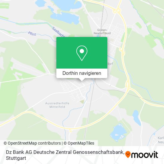 Dz Bank AG Deutsche Zentral Genossenschaftsbank Karte